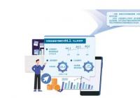 小微企业融资环境持续好转 综合成本持续下降 小微企业融资环境持续好转 综合成本持续下降