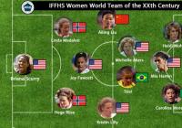 身披国家队战袍15年 刘爱玲入选世纪阵容