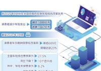 改革实施半年有余 车险市场运行平稳有序 改革实施半年有余 车险市场运行平稳有序