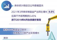 南非制造业低迷状态在3月份加速扭转 南非制造业低迷状态在3月份加速扭转