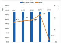 “宅经济”作用减弱 游戏公司迎来“阵痛期”