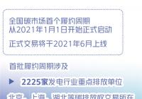 遵循由易到难 信托公司应循序渐进开展碳金融业务 遵循由易到难 信托公司应循序渐进开展碳金融业务