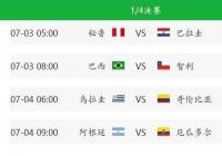 没有锁定小组头名 阿根廷队还需击败玻利维亚