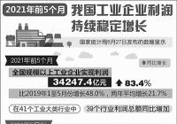 大宗商品价格持续上涨 小微企业承压明显 大宗商品价格持续上涨 小微企业承压明显