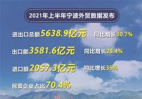 高于全国3.6个百分点 宁波进出口连续14个月同比正增长