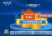内需潜力的持续释放为下半年中国发展积蓄了强大能量 内需潜力的持续释放为下半年中国发展积蓄了强大能量
