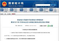 7月一线城市新建商品住宅销售价格环比上涨0.4% 7月一线城市新建商品住宅销售价格环比上涨0.4%