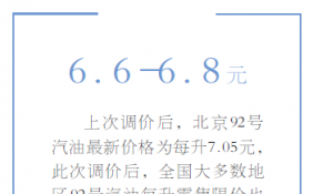 一个月内国内成品油价格二次下调 92号汽油重回6元区间