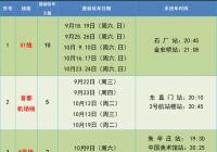 北京地铁14号线提前结束运营期间 晚间出站乘客可选择4号线 北京地铁14号线提前结束运营期间 晚间出站乘客可选择4号线