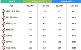 2021年9月郑州地铁1号线首末班车是什么时候？