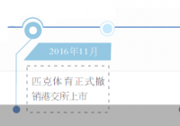 借国货运动品牌东风 匹克体育获多家机构注资 借国货运动品牌东风 匹克体育获多家机构注资