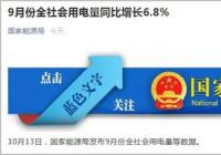 9月份全国经济持续稳定恢复 全社会用电量持续增长