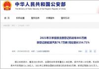 2021年三季度全国新注册登记机动车883万辆