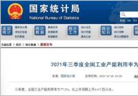 三季度采矿业产能利用率比上年同期上升2.1个百分点