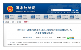 1—9月份全国35个行业利润总额同比增长 1个行业扭亏为盈