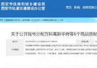 西安6个商品房配建公共租赁住房小区摇号分配会议今日举行