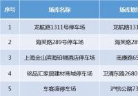 上海金山区新增备案公共停车场5家 提供了734个停车泊位 上海金山区新增备案公共停车场5家 提供了734个停车泊位