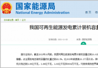 我国水电等以及生物质发电装机容量均持续保持世界第一