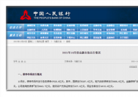 10月银行间货币市场成交共计79.6万亿元 同比增加21.4% 10月银行间货币市场成交共计79.6万亿元 同比增加21.4%