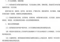 西安E类人才不需要落户即可买房 有限购区域吗? 西安E类人才不需要落户即可买房 有限购区域吗?