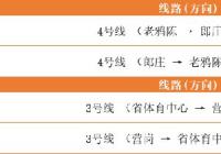 站内人流量较大 郑州地铁4号线与3号线换乘建议至少预留5分钟 站内人流量较大 郑州地铁4号线与3号线换乘建议至少预留5分钟