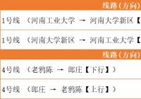 郑州地铁4号线与1号线换乘站是哪一站?人流量大吗? 郑州地铁4号线与1号线换乘站是哪一站?人流量大吗?