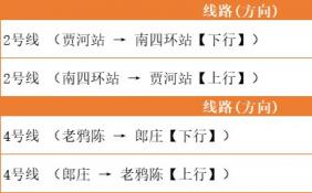 郑州地铁4号线与2号线在哪一站换乘？预留几分钟合适？