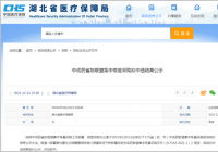 中成药联盟开展集中带量采购 患者药费负担有望进一步减轻 中成药联盟开展集中带量采购 患者药费负担有望进一步减轻