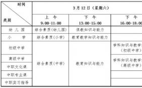 湖北省2022年上半年中小学教师资格考试有哪些报考条件及要求？