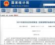 2021年全年国内生产总值1143670亿元 比上年增长8.1% 2021年全年国内生产总值1143670亿元 比上年增长8.1%
