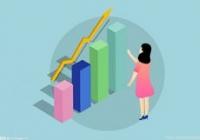 大学生实习有工资吗？大学生实习证明如何开？